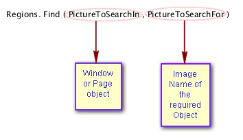 parameters_alone parameters_alone
