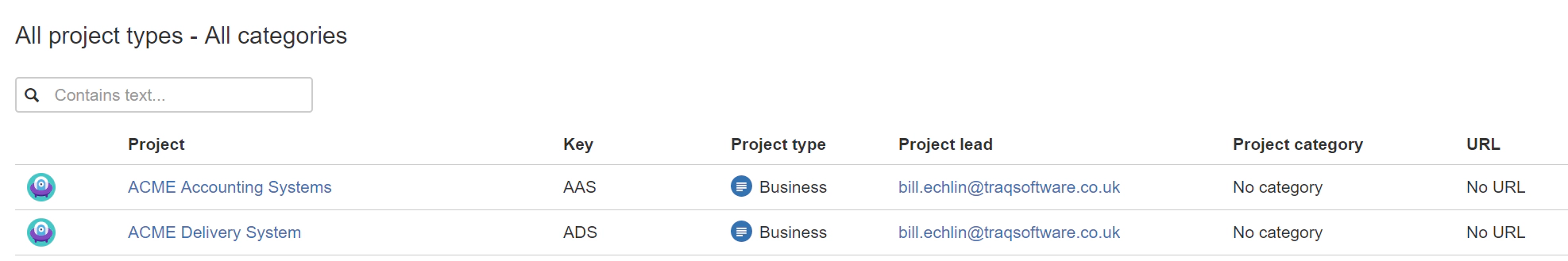 testmanagement testmanagement