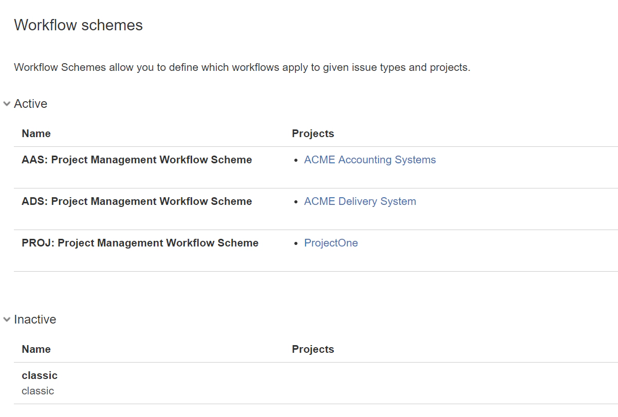 testmanagement testmanagement