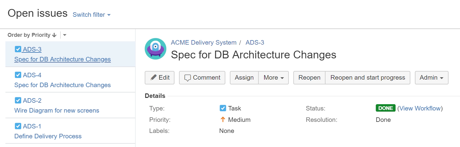 testmanagement testmanagement