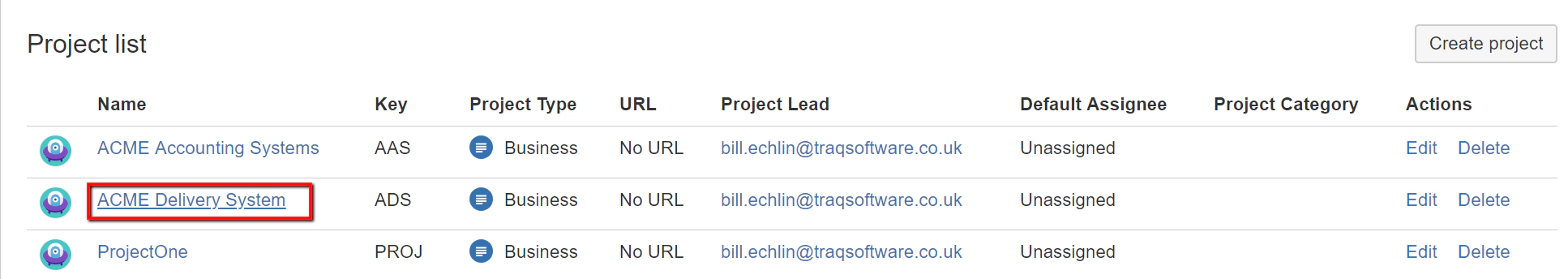 testmanagement testmanagement