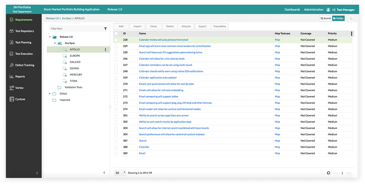 testmanagement