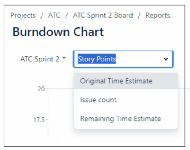 Burndown Chart Tracking Options