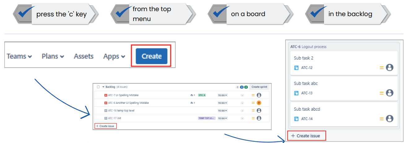 Ways to Create Jira Issues