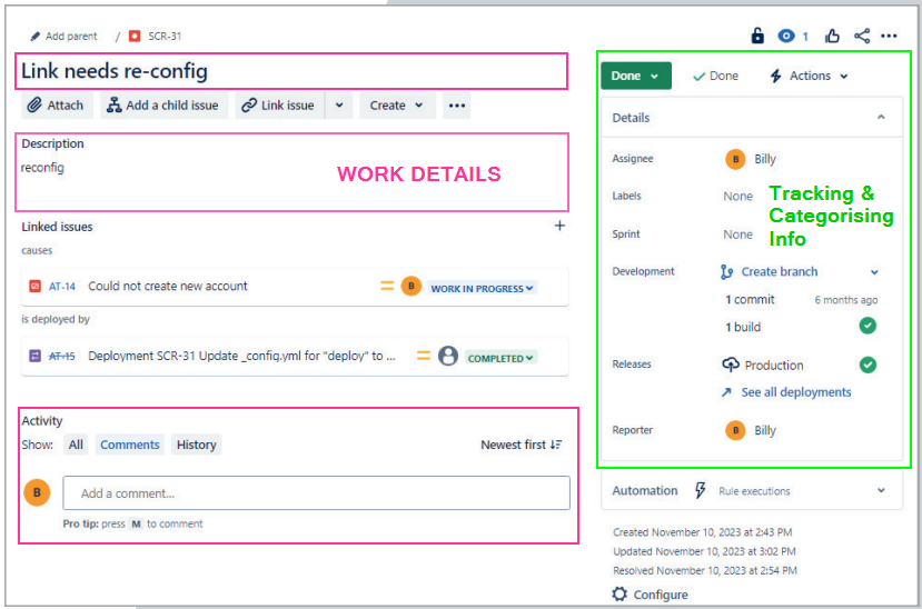 Parts of a Jira Issue