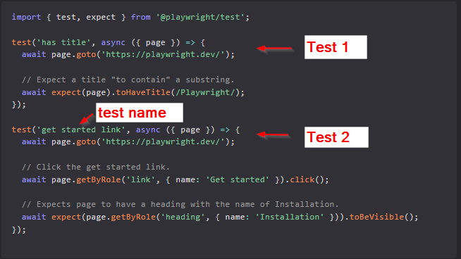 Basic Playwright Test Structure