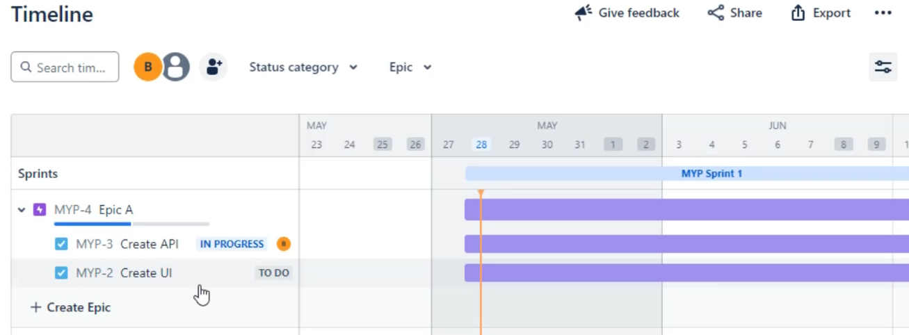 Jira Timeline/Gantt View